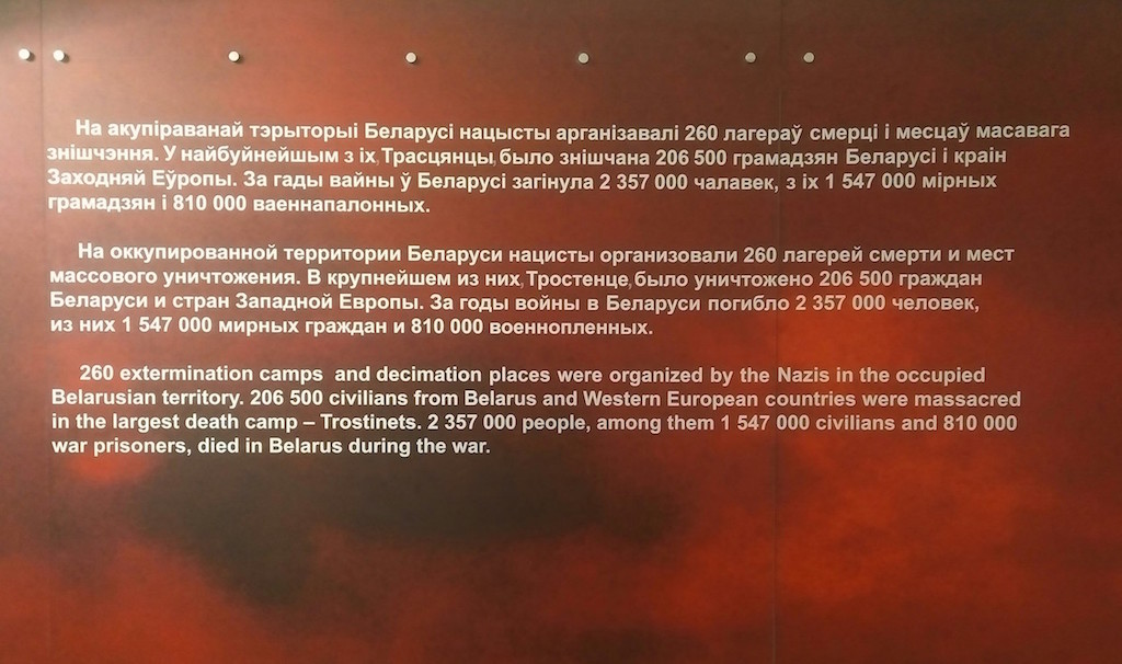 The facts for Belarus!